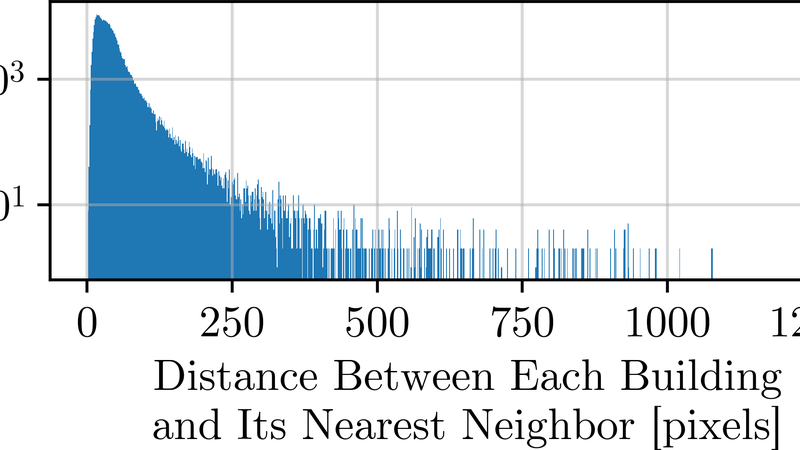 Uncovering Bias in Building Damage Assessment