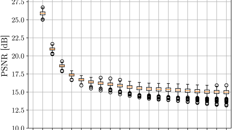 Deep Adaptive Phase Learning